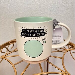 Hallmark NWT Pie Chart Of How Much I Like Coffee Ceramic Mug